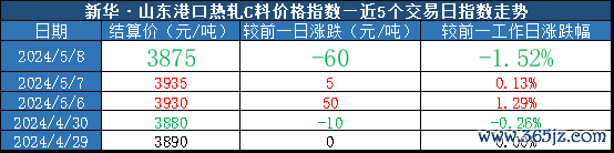 4db3b6a4aeee486da812b41e154df226.png